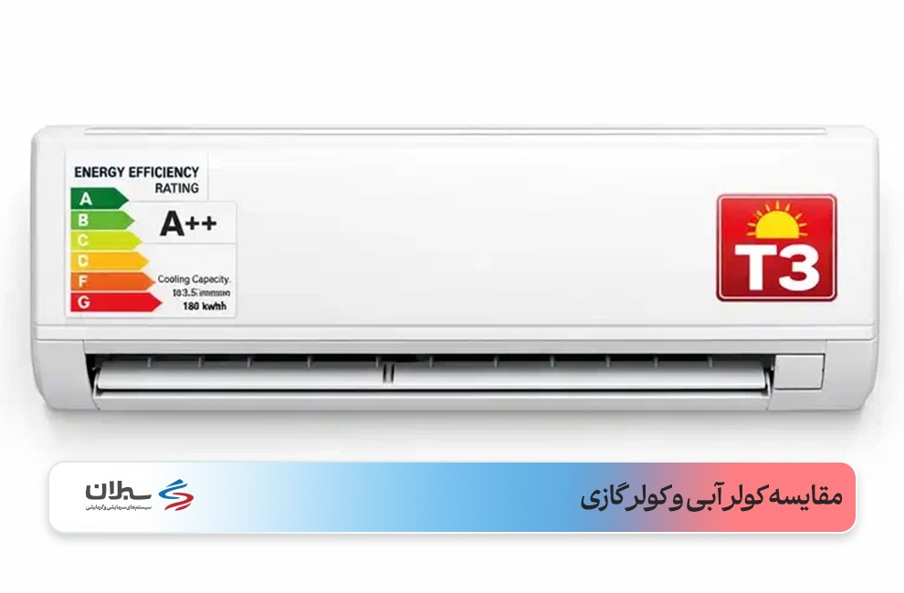 کولر گازی با برچسب مصرف انرژی و برچسب قرمز t3 درپس زمینه سفید ساده