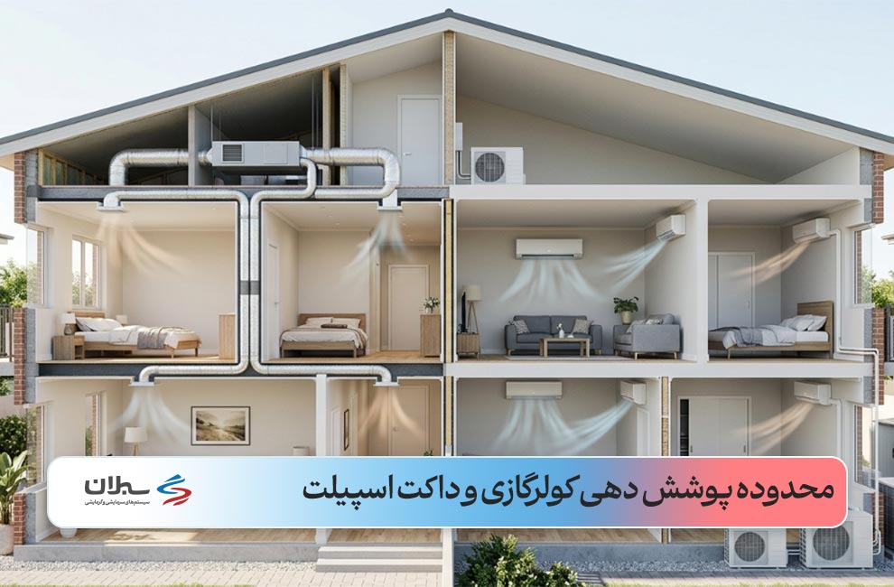 فرق کولر گازی و داکت اسپلیت در محدوده پوشش‌دهی