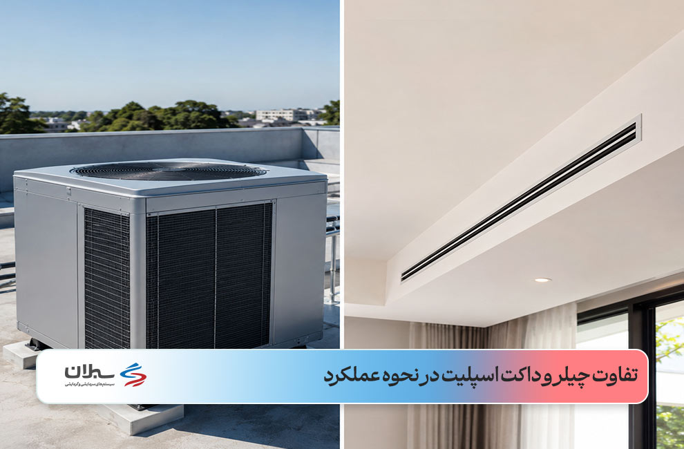 نحوه عملکرد چیلر و داکت اسپلیت