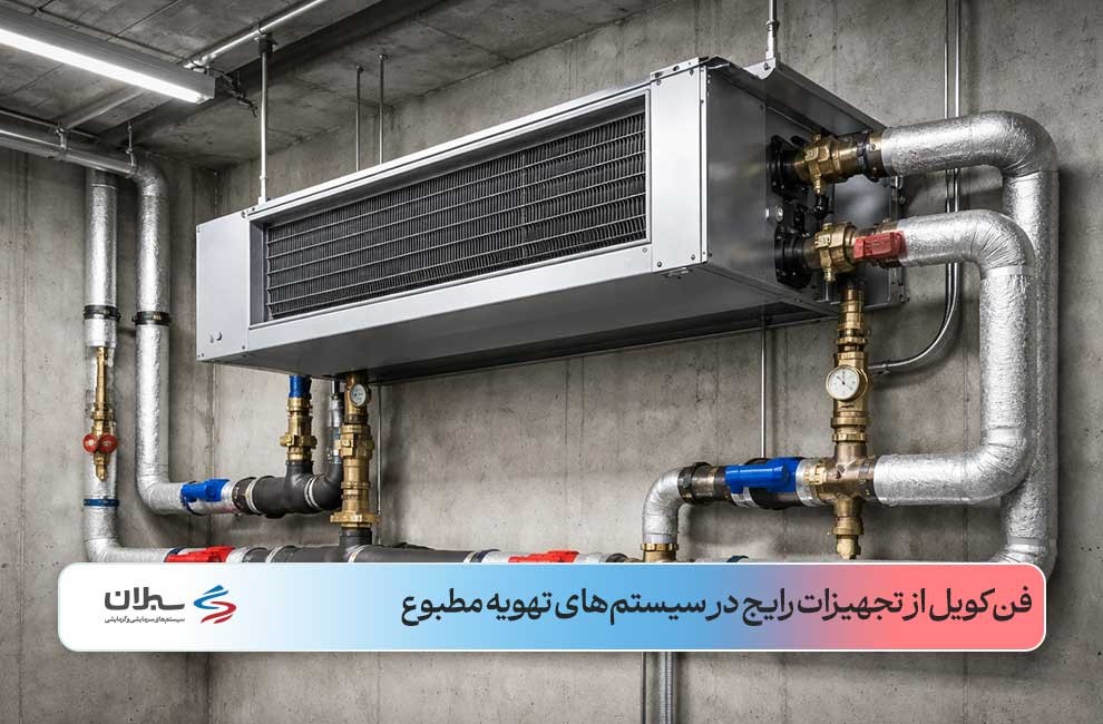  تصویر سیستم فن کویل با لوله در موتورخانه به رنگ نقره‌ای و نصب‌شده روی دیوار