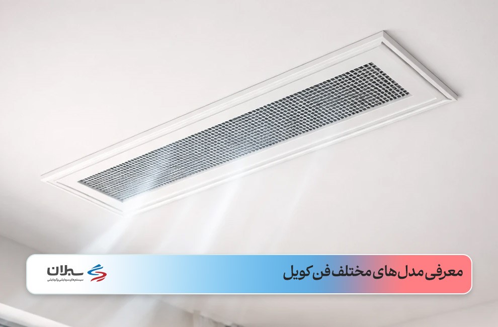 اسپیلت روشن نصب‌شده روی دیوار در اتاقی ساده با دو قاب روی دیوار و مبلمان صورتی