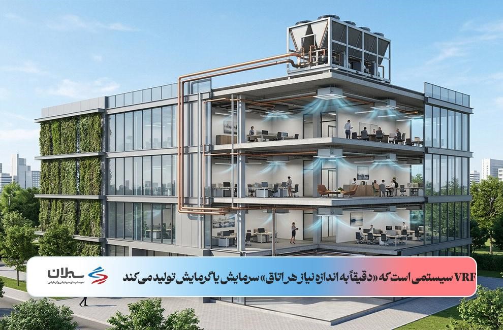 نمای مفهومی از اجرای سیستم vrf برای یک آپارتمان اداری مسکونی